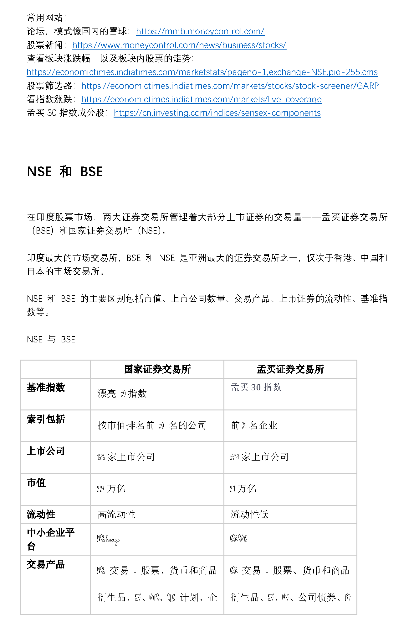 印度股市基础知识（入门版）_页面_01.png